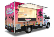 Herzliya lance le plus grand appel d’offres “food trucks” d’Israël : plus de 20 camions-restaurants annoncés dans toute la ville