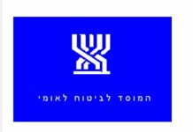 La Sécurité sociale israélienne révèle : une aide de 3 000 shekels que vous pourriez toucher sans le savoir