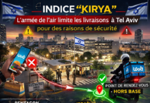“Indice Wolt” : l’armée de l’air israélienne limite les livraisons à la Kirya pour des raisons de sécurité
