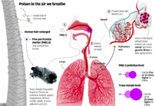 Alerte exceptionnelle du ministère de la Santé : “danger dans les prochaines heures”