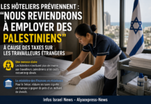 Les hôteliers préviennent : « Nous reviendrons à employer des Palestiniens à cause des taxes sur les travailleurs étrangers »