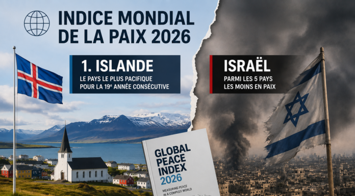 L’indice mondial de la paix 2026 est publié. Ne demandez pas où se trouve Israël