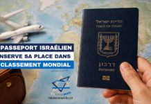 Le passeport israélien conserve sa place dans le classement mondial. Quel est le passeport le plus puissant ?