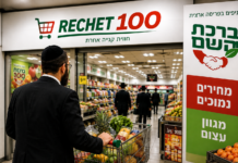 Le consommateur haredi au centre : une chaîne alimentaire communautaire prépare un mouvement qui pourrait secouer le marché